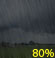 Rain likely